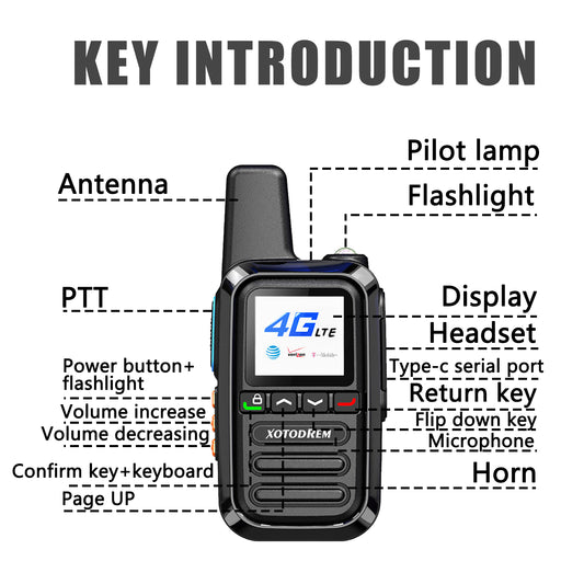 XOTODREM 4G LTE PoC Walkie Talkies – Nationwide PTT Radios (2 Pack)