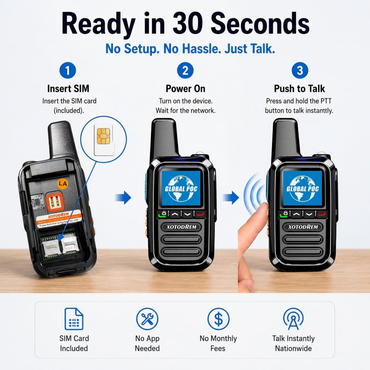 XOTODREM 4G LTE PoC Walkie Talkies 2 - Pack | Nationwide PTT Radio | Unlimited Range | SIM Card Included - XOTODREM - Radio