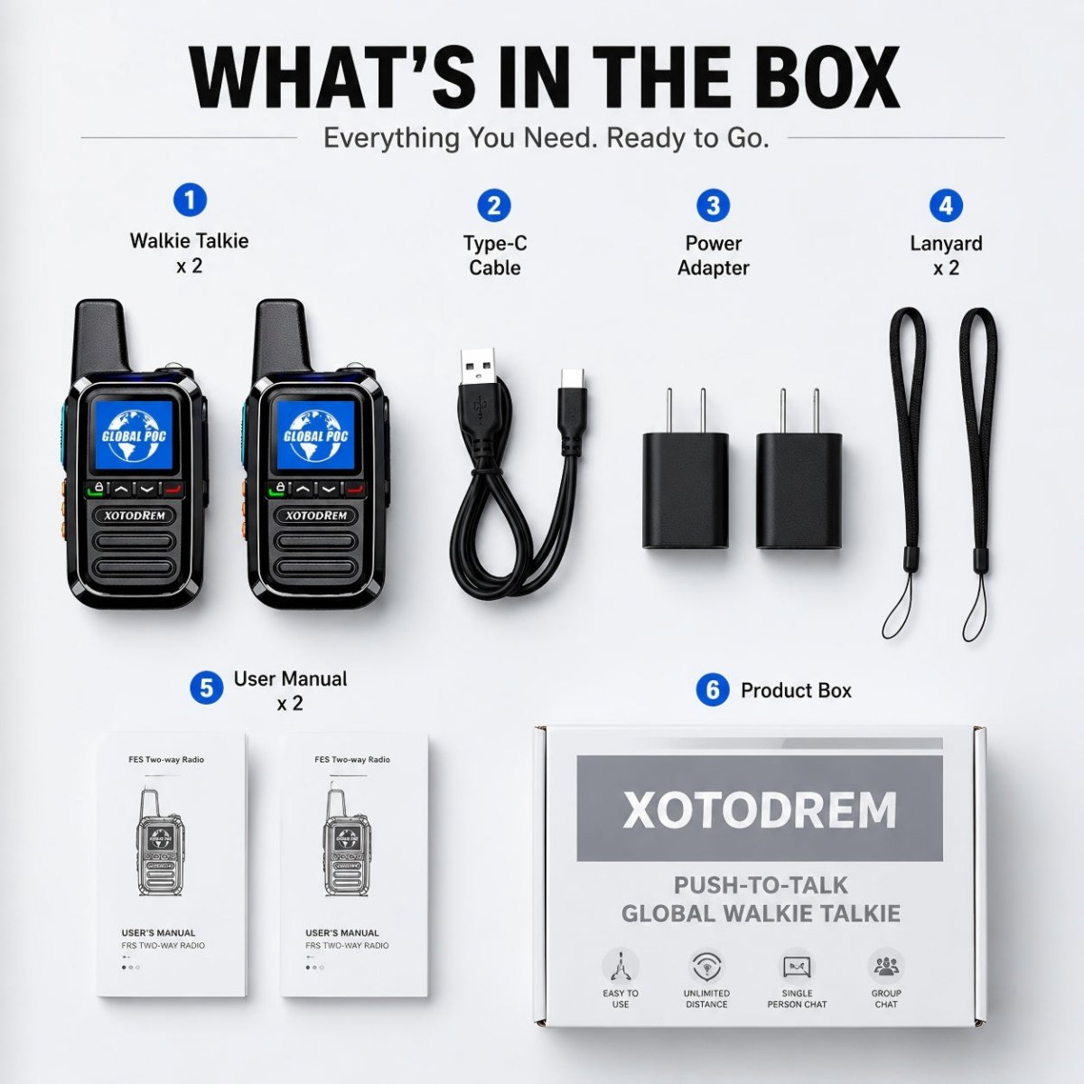 XOTODREM 4G LTE PoC Walkie Talkies 2 - Pack | Nationwide PTT Radio | Unlimited Range | SIM Card Included - XOTODREM - Radio